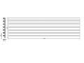 VHCT beton architektoniczny lamele 3D PB 41 Bowie 135 x 38 rysunek x 4,4 cm
