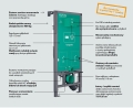 hansgrohe iFrame universal stelaż do wc 01022180 zalety