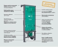 hansgrohe-iframe-universal-stelaz-do-wc-01022180-zalety-min.jpg
