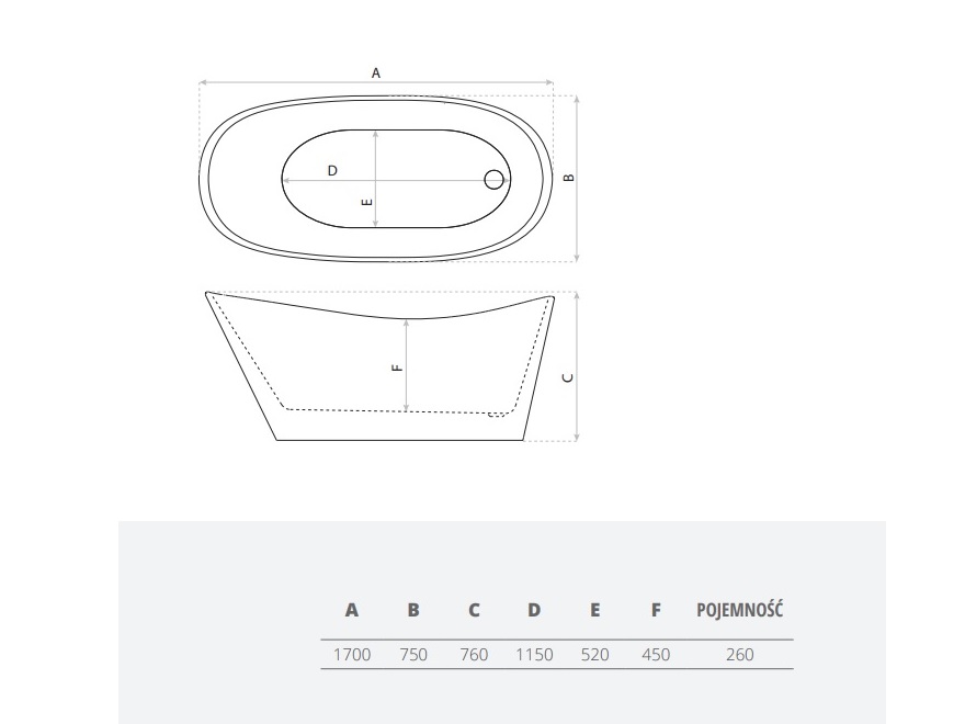 Schemat wanny wolnostojącej Bellagio 170 x 75 cm